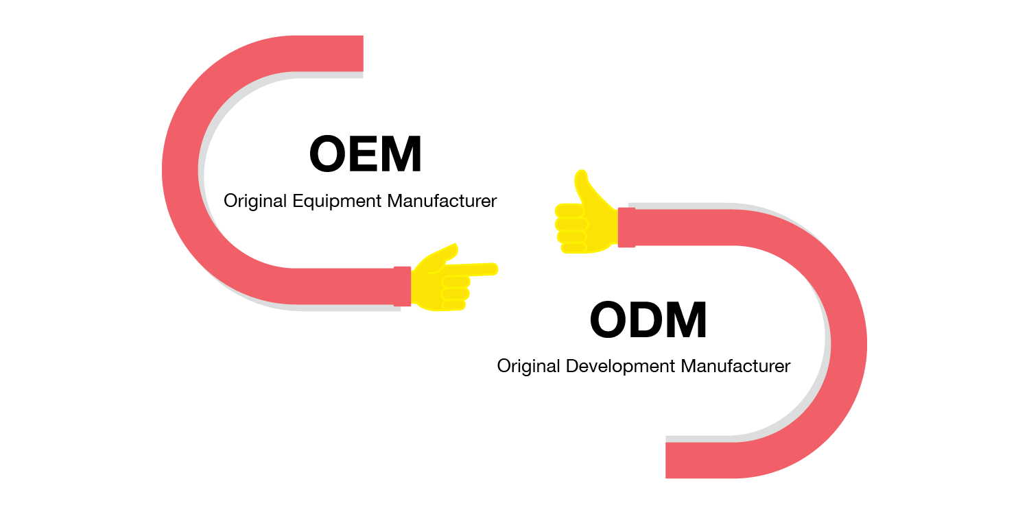OEM మరియు ODM ఎందుకు ముఖ్యమైనవి?