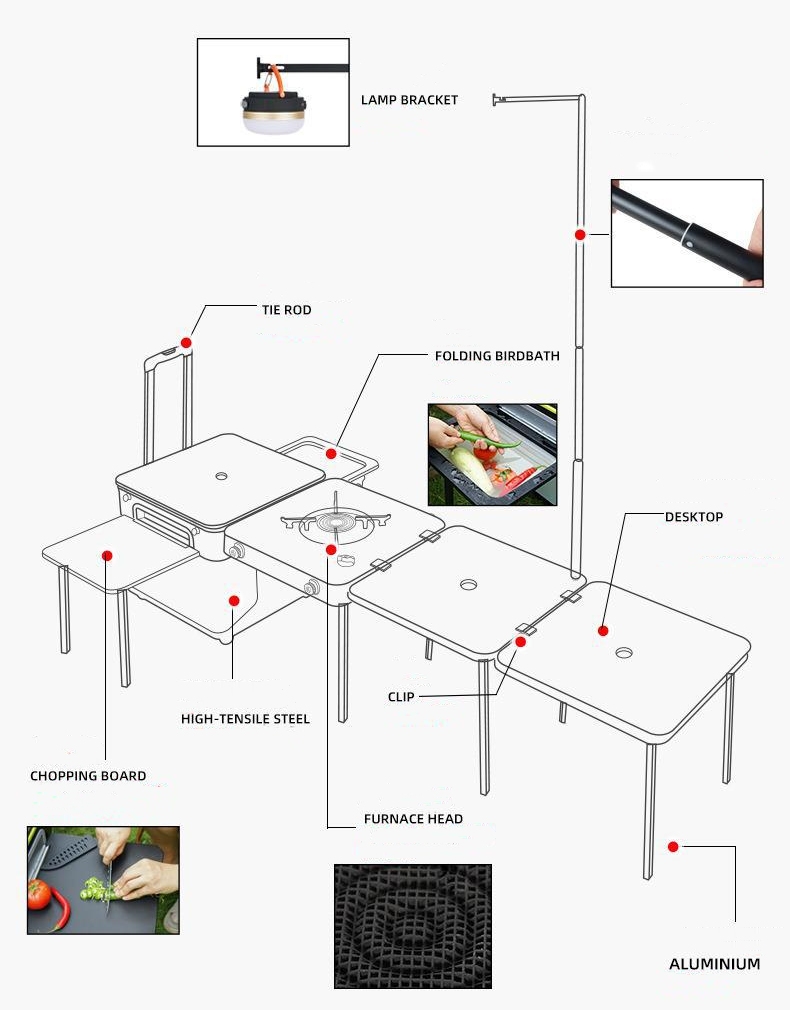 Camping Kitchens